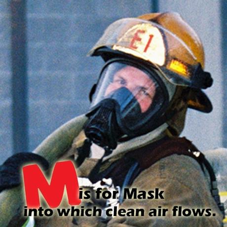 M is for Mask