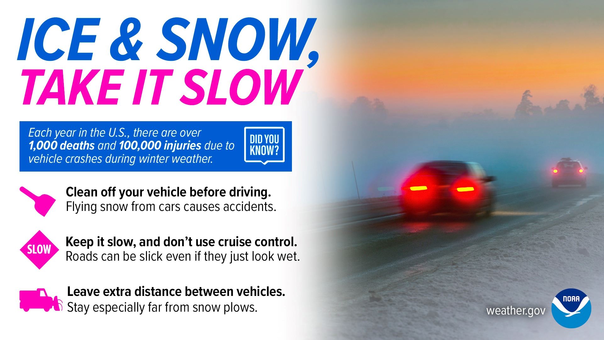 NOAA Ice and Snow Take it Slow Graphic with Tips for Handle Road Conditions