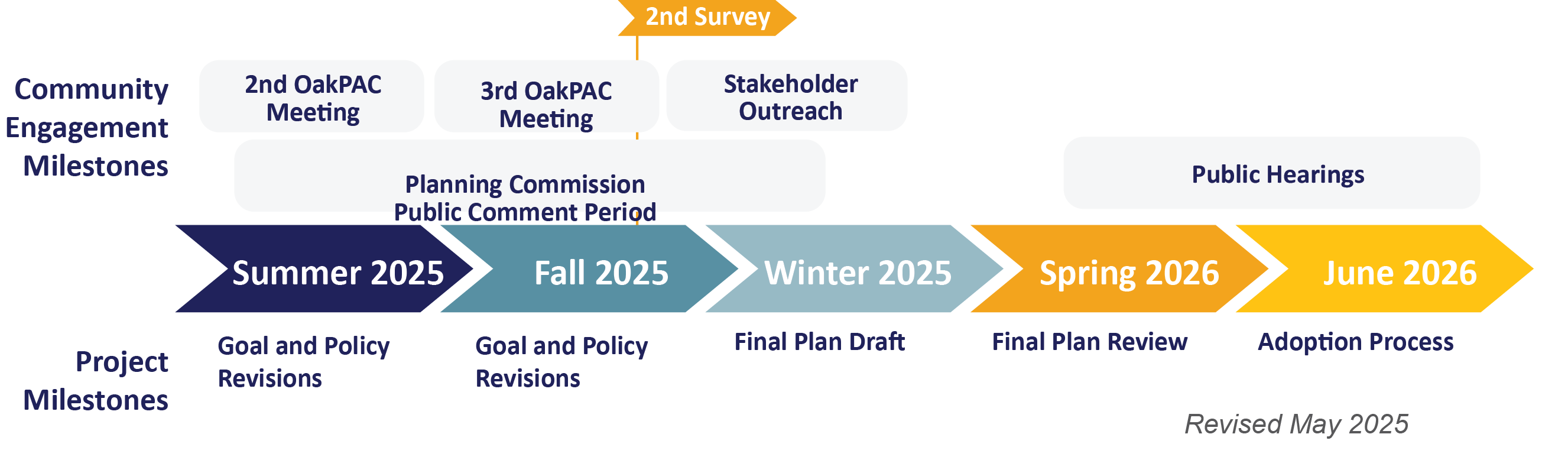 Schedule_Graphic_Aug2025